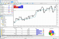 best forex trading apps mt5